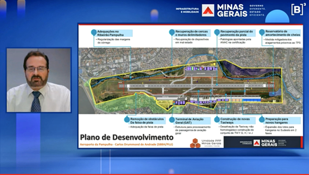 Seinfra realiza primeira Audiência Pública do Aeroporto da Pampulha na Bolsa de Valores de São Paulo